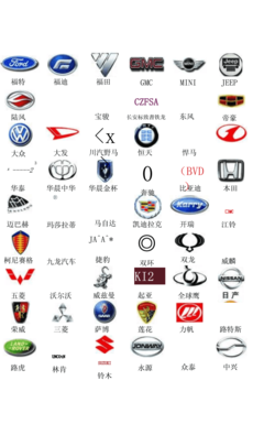 世界十大名车标志图片(世界十大名车标志图片及价格)