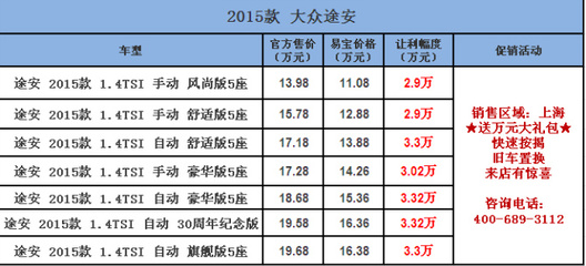 上海大众价格表价位(上海大众报价及图片大全价格表)