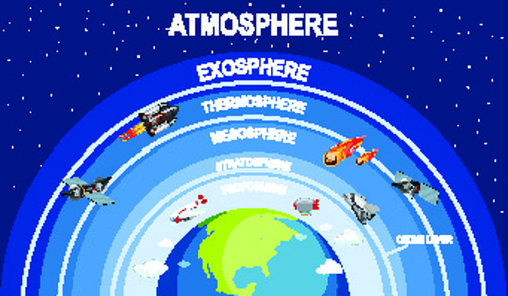 atmosphere(atmosphere期刊)