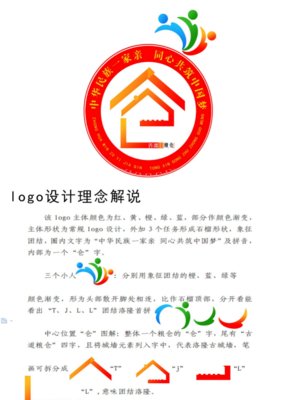 社区logo设计(社区logo设计图片)