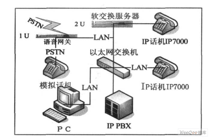 通信系统设计(通信系统设计年限)