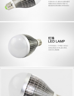 led灯具设计(led灯具设计教程视频)