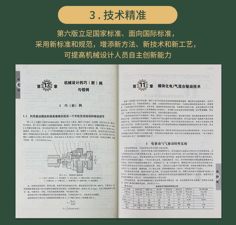 机械设计手册第六版(机械设计手册第六版第二卷pdf)
