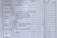 出售房产怎么报税的流程(出售房子怎么申报)
