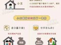 精选房产名字怎么取的呢(精选房产名字怎么取的呢女生)