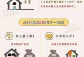 精选房产名字怎么取的呢(精选房产名字怎么取的呢女生)