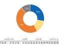 卖名下的房产费用怎么算(名下房子卖了)