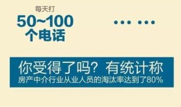 抢单房产中介怎么赚钱(房屋中介抢单)