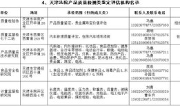 法院是怎么估值房产的(法院估值流程)