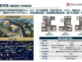 南京启辰房产怎么样(南京启辰房产怎么样啊)