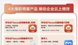 房产中介短号怎么办理(房产中介短号怎么办理的)