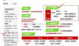 房产赠予是怎么缴税的呢(房产赠予是怎么缴税的呢)