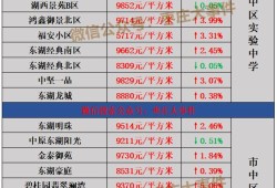 女儿无法分房产怎么办(女儿无法分房产怎么办手续)