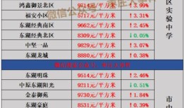 女儿无法分房产怎么办(女儿无法分房产怎么办手续)