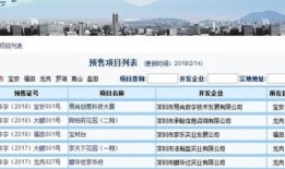 房产局视频介绍怎么写好(房产类内容视频如何介绍)