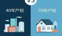 公房产权变更怎么处理(公房变产权房怎么办理程序)