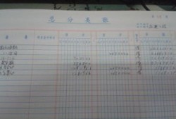 房产税费总额怎么算的(房产税计税金额)