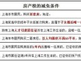 吉林房产税怎么报税的(吉林房产税如何征收)