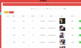 房产账号怎么退出账号啊(房产名字退出来怎么弄)