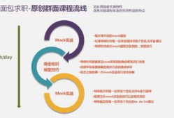 房产咨询用英语怎么说(房产咨询是干什么的)