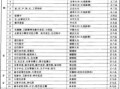 房产介绍词汇表怎么写好(房产介绍模板)