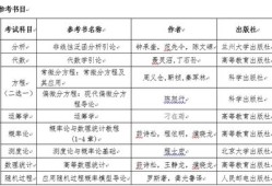 义乌房产税怎么申报征收(义乌房产税2020实施细则)
