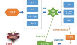 房产公证怎么走流程的(房产公证怎么走流程的手续)