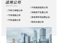 南宁房产汽车金融怎么样(南宁房产汽车金融怎么样知乎)