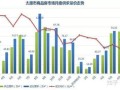 福州小麦房产运营怎么样(福州小麦房产运营怎么样啊)