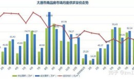 福州小麦房产运营怎么样(福州小麦房产运营怎么样啊)