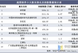 房产商负债来源怎么写好(房企负债情况)