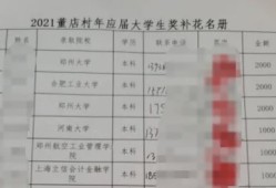 乡镇店铺房产税怎么收(乡镇房屋买卖税额多少)