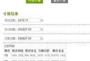 房产按揭怎么还款流程图(房屋按揭还款方式有几种)