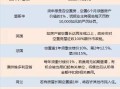 空置房产税怎么缴纳(空置房产税最新消息2019)