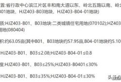 公务人员房产情况怎么写(公务人员房产情况怎么写的)