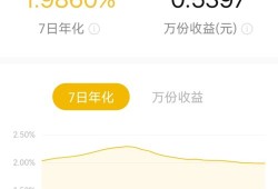 怎么查配偶的房产信息(怎么查配偶的房产信息查询)