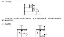 房产建筑面积怎么算的(房屋的建筑面积计算规则)