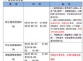 房产评估含底价吗怎么算(房产评估怎么评估低)