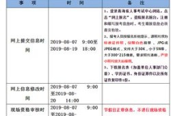 房产评估含底价吗怎么算(房产评估怎么评估低)
