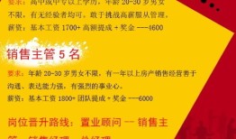 招聘房产销售内容怎么写(招聘房产销售内容怎么写好)