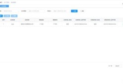信喆房产小程序怎么注册(信喆房产小程序怎么注册的)