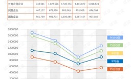 结婚7年怎么分房产呢(结婚7年房产就共有了吗?