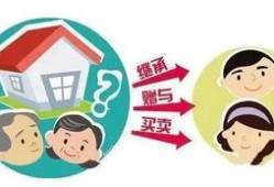 赔钱出售房产怎么办(赔钱出售房产怎么办理)