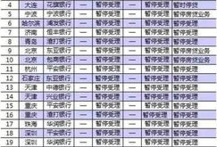 停贷房产清单怎么查看的(房产停贷是怎么回事)