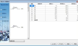 两套房产权怎么算(两套房怎么界定)
