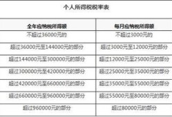 房产公司佣金怎么算的(房产公司佣金要交多少税)