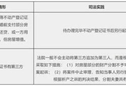 房产属性及归属权怎么填(房产属性及归属权怎么填写)