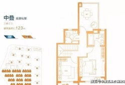 浦东旅居房产置业怎么样(上海浦东新区旅居史)