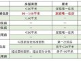 武汉房产印花税怎么计算(武汉房产印花税怎么计算的)
