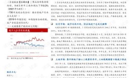 盐城房产中心怎么走(盐城房产中心上班时间查询)